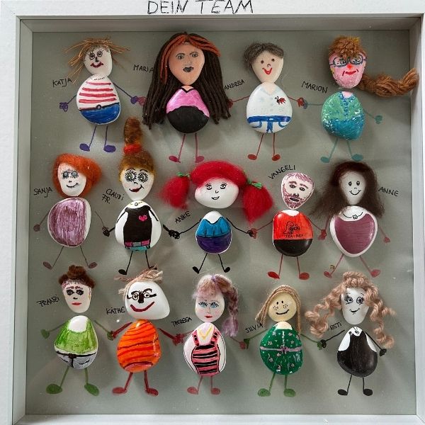 Kreative Teamdarstellung zur Visualisierung von Rollen und Persönlichkeiten im Team